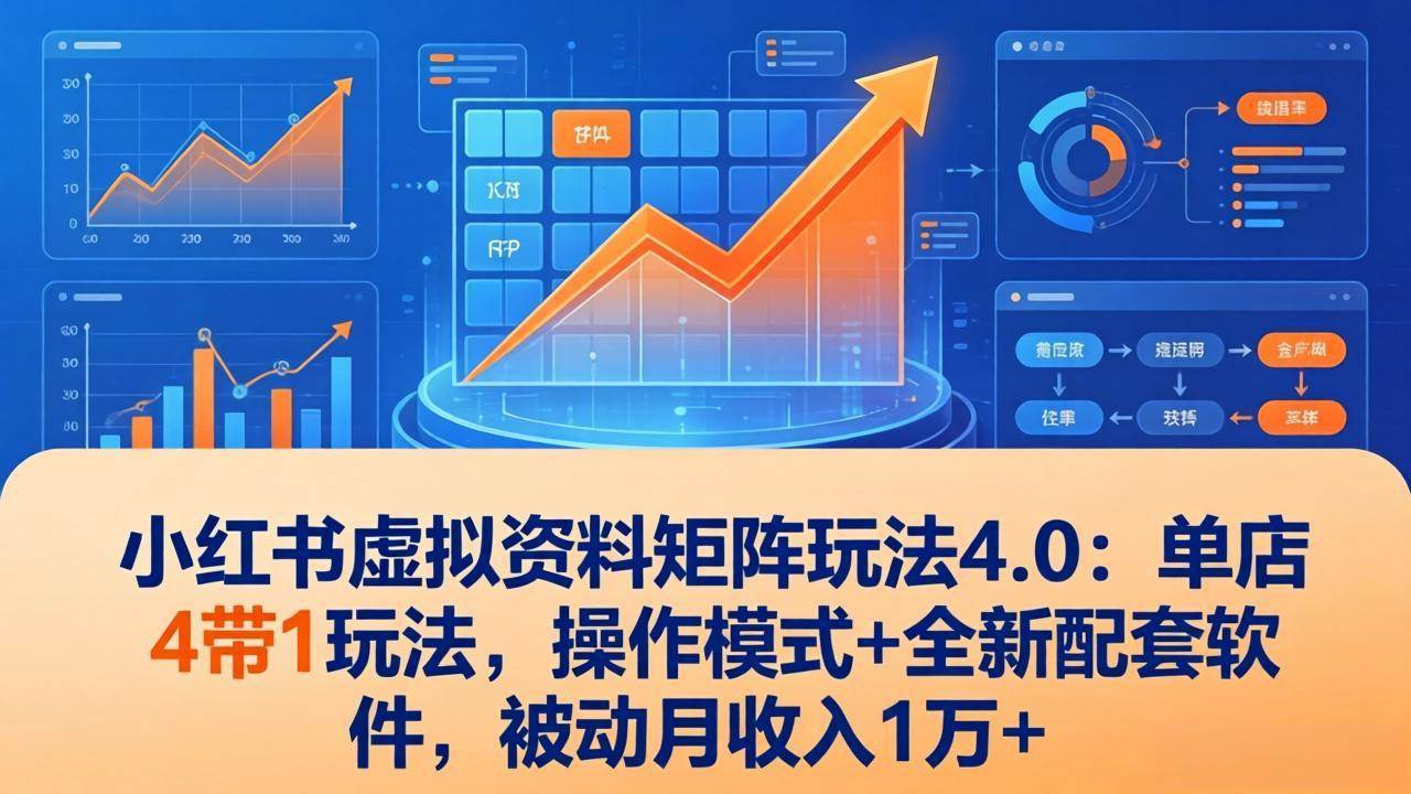 小红书虚拟资料矩阵玩法4.0：单店4带1玩法，操作模式+全新配套软件，被动月收入1万+-新时光资源网