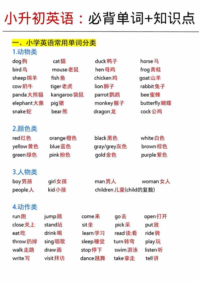 六年级下英语小升初必背单词+知识点-新时光资源网