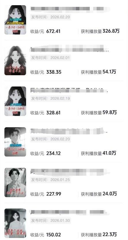 抖音某博主的AI情感故事第一人称解说视频教学，条条爆款，撸创作伙伴计划收益