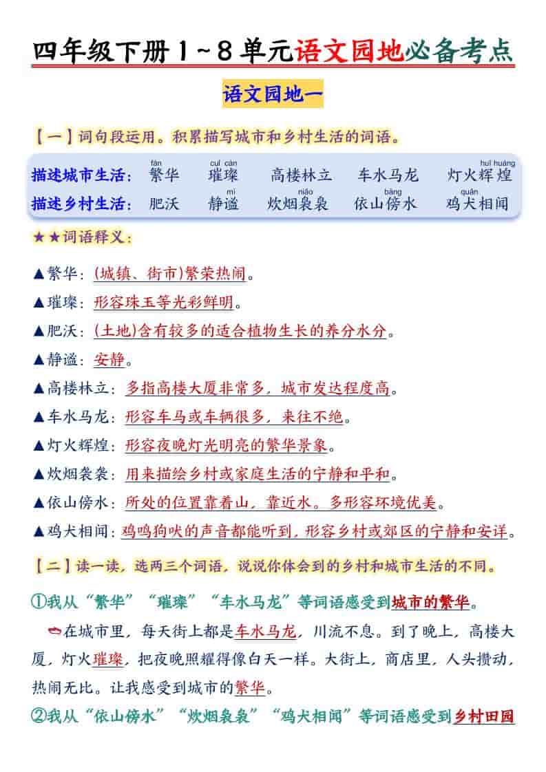 四年级下语文园地1-8单元必备考点-新时光资源网