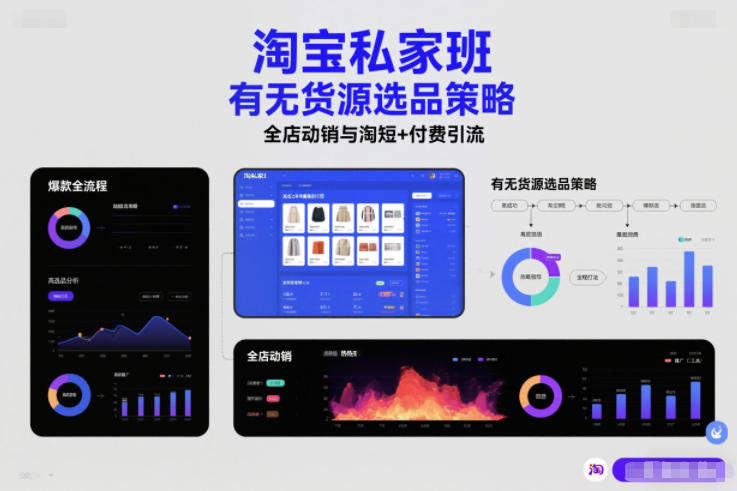 淘宝私家班，有无货源选品策略，高成功率爆款全流程打法，全店动销与淘短+付费引流(更新2026年4月18日)-新时光资源网
