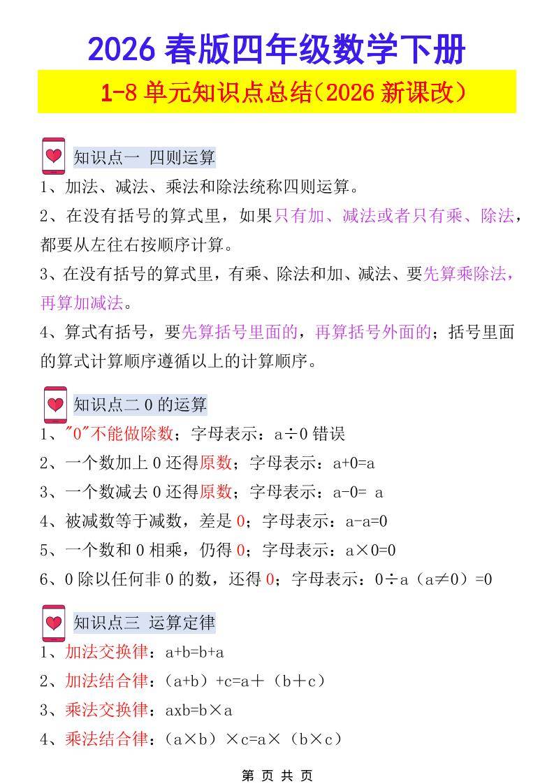 2026春新版四年级下数学1-8单元知识点总结《人教版》-新时光资源网
