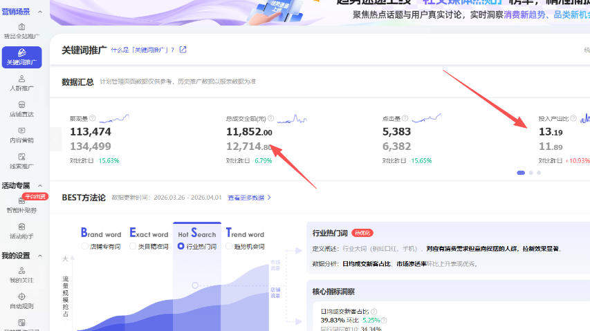 【超强副业】淘宝超高价女装项目：1单賺1k+，可工作室放大（共52节）