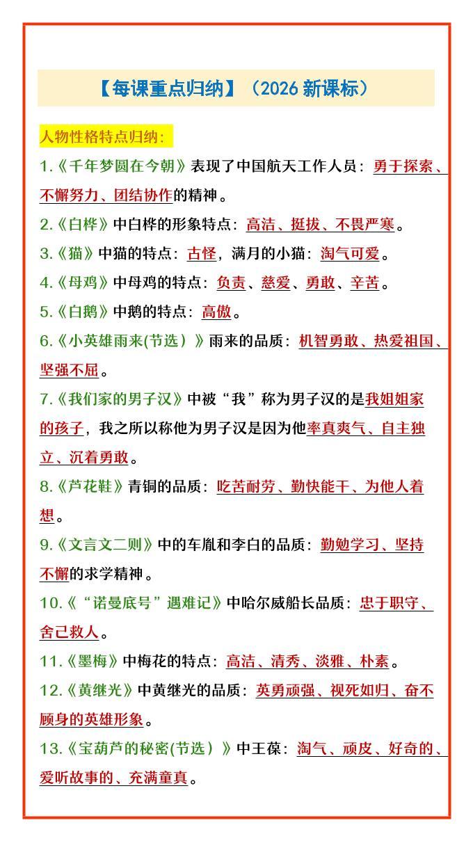 四年级下语文每课重点归纳-新时光资源网