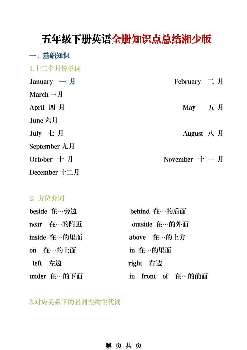 五年级下英语全册知识点总结《湘少版》-新时光资源网