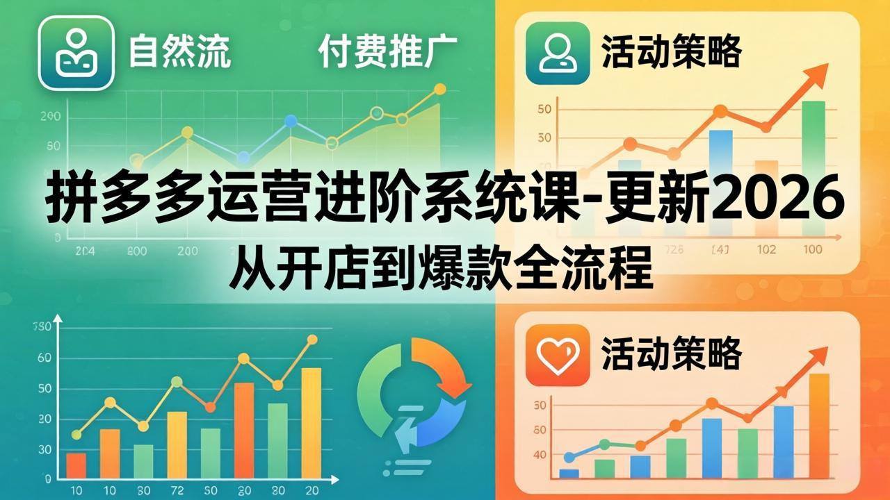 拼多多运营进阶系统课-更新2026：从开店到爆款全流程，自然流+付费推广+活动策略-新时光资源网