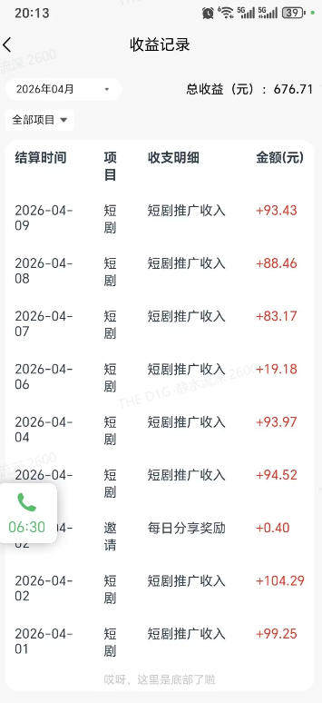 快手短剧看广告项目，没有复杂操作，一台设备每天能有80到300收益，设备多可放大