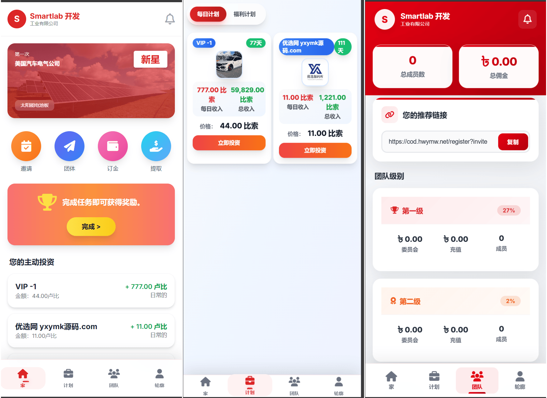 海外汽车电气投资理财源码/三级分销/可自定义产品-新时光资源网