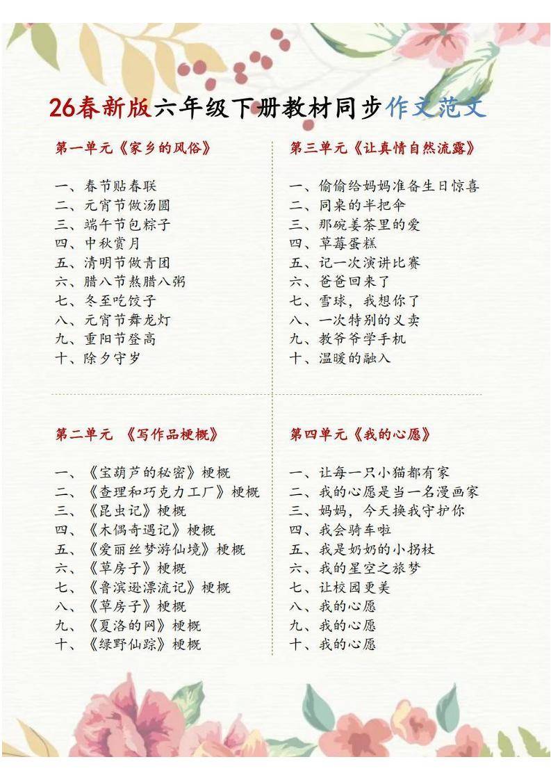 六年级下语文1-8单元同步作文范文-新时光资源网