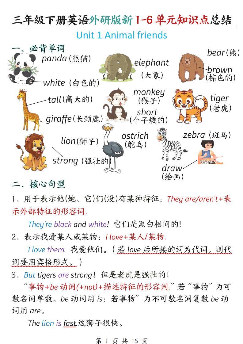 三年级下英语1-6单元必背知识点总结《外研版》-新时光资源网