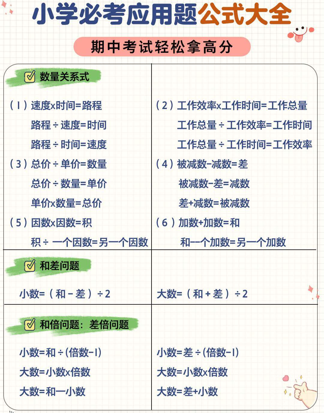 六年级下数学应用题公式大全-新时光资源网