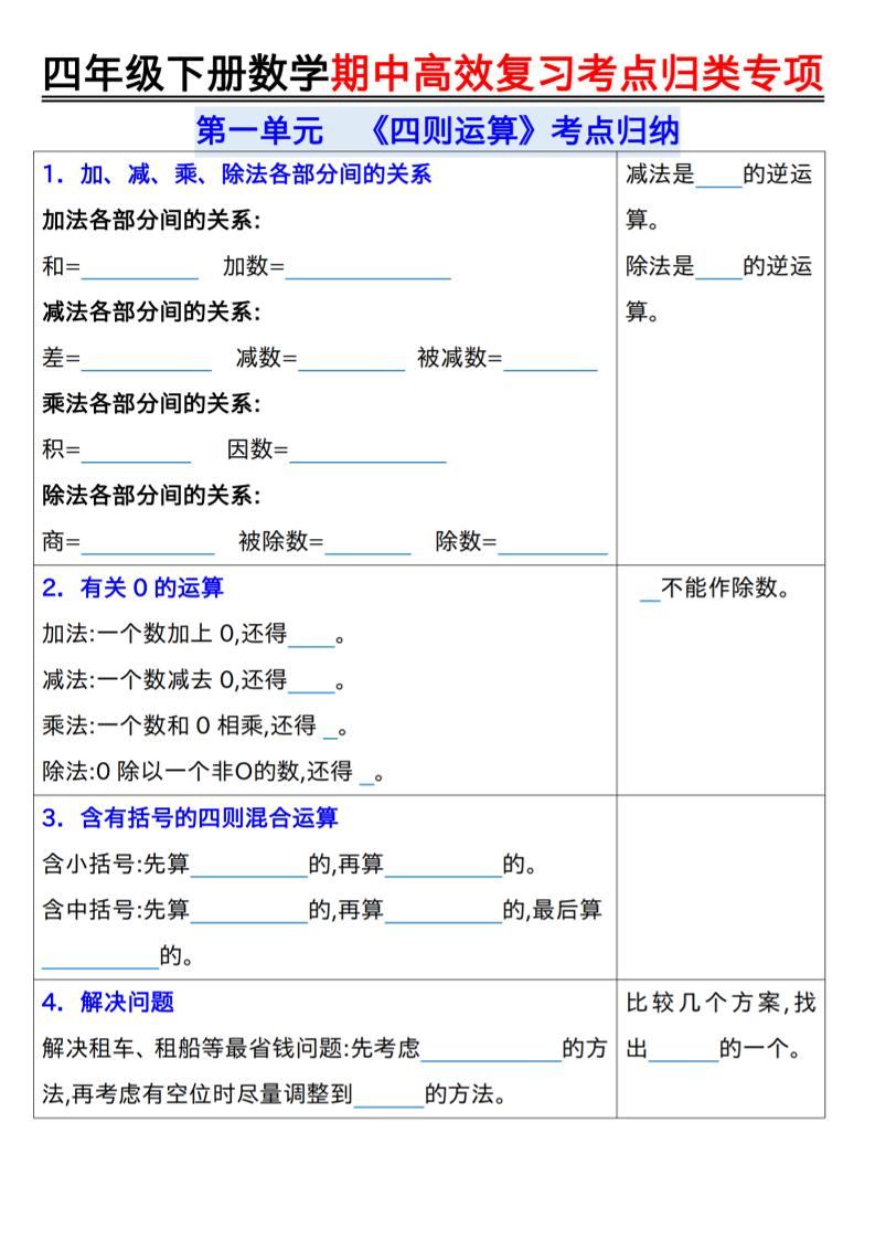 四年级下数学期中复习考点归类专练-新时光资源网