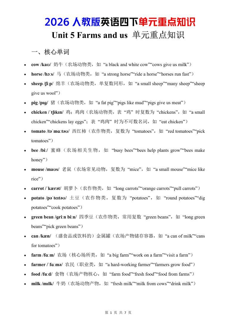 四年级下英语Unit5重点知识汇总《人教版PEP》-新时光资源网