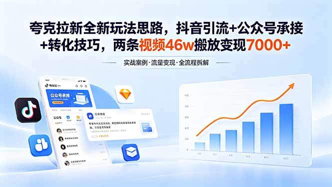 夸克拉新全新玩法思路,抖音引流+公众号承接+转化技巧,两条视频46w搬放 变现7000+-新时光资源网