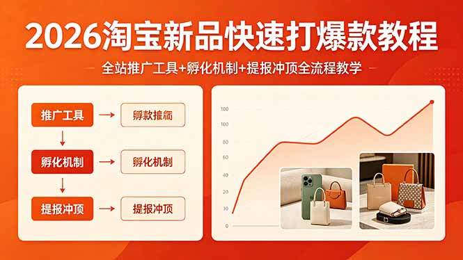 2026淘宝新品快速打爆款教程，全站推广工具+孵化机制+提报冲顶全流程教学-新时光资源网