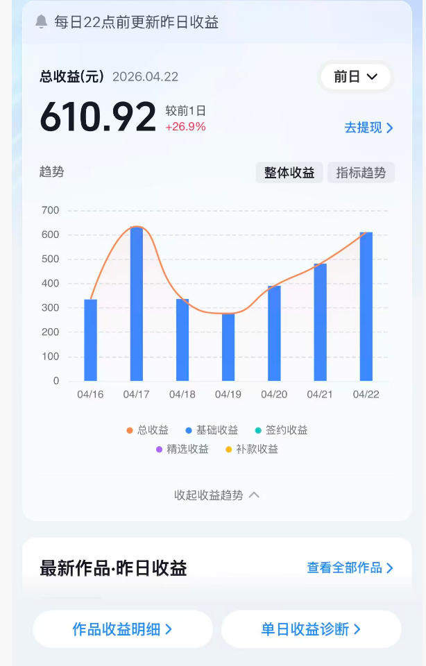 抖音24W粉丝博主的体验100种人生副本动画教学，赛道新颖，流量大，涨粉快，可进创作者伙伴计划