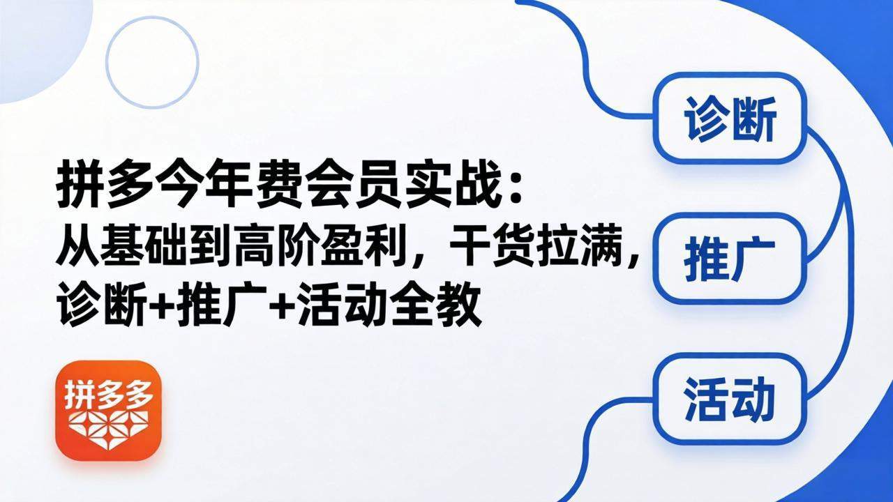 拼多多年费会员实战(更新26年5月15-新时光资源网