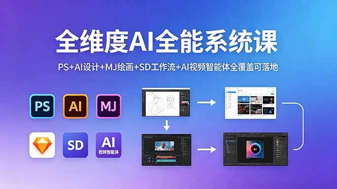全维度AI全能系统课，PS+AI设计+MJ绘画+SD工作流+AI视频智能体全覆盖可落地-新时光资源网