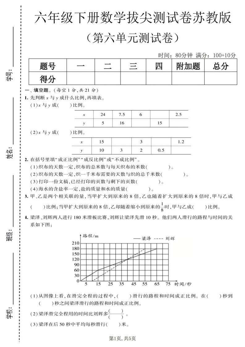 六年级下数学第六单元拔尖测试卷《苏教版》-新时光资源网