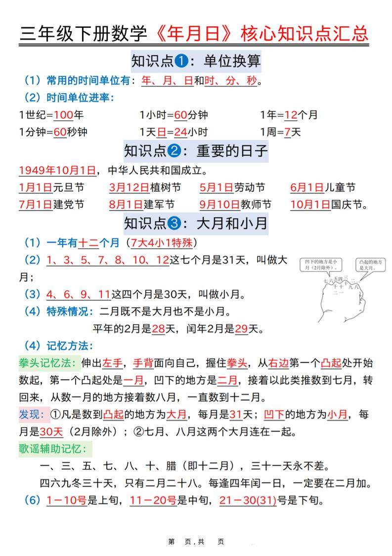 三年级下数学《年月日》知识点汇总+六大考点专项必刷题-新时光资源网