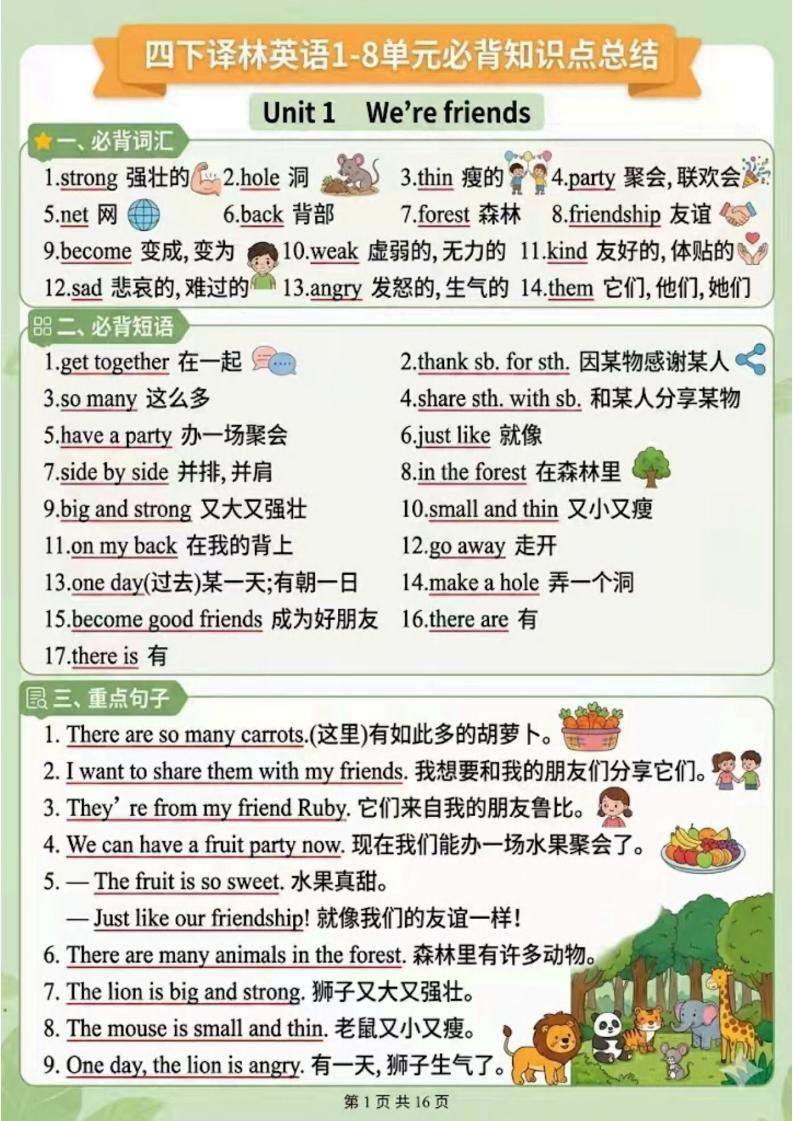 四年级下英语1-8单元知识点汇总《译林版》-新时光资源网