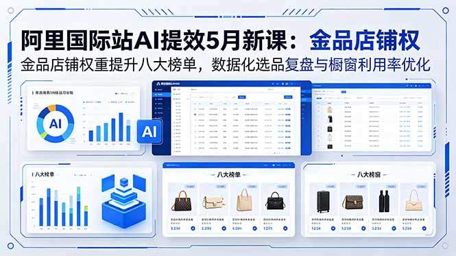 阿里国际站AI提效5月新课:金品店铺权重提升八大榜单,数据化选品复盘与橱窗利用率优化-新时光资源网
