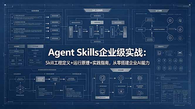 Agent Skills企业级实战：Skill工程定义+运行原理+实践指南，从零搭建企业AI能力-新时光资源网