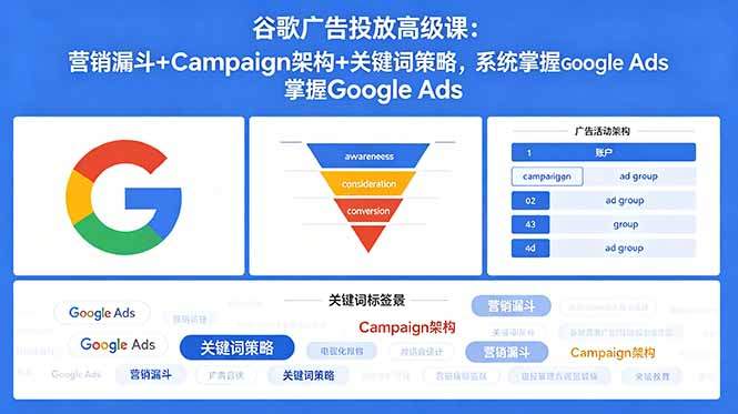 谷歌广告投放高级课:营销漏斗+Campaign架构+关键词策略,系统掌握Google Ads-新时光资源网