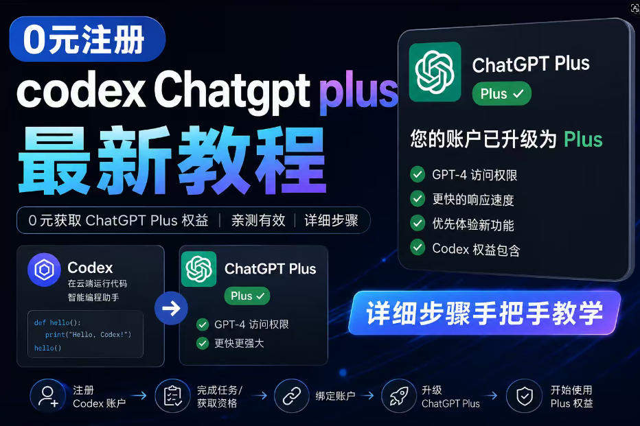 0元全自动注册codex gpt plus最新教程，0元获取GPT Plus权益，手把手详细教学-新时光资源网
