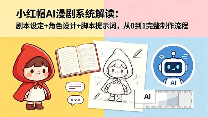 小红帽AI漫剧系统解读:剧本设定+角色设计+脚本提示词,从0到1完整制作流程-新时光资源网