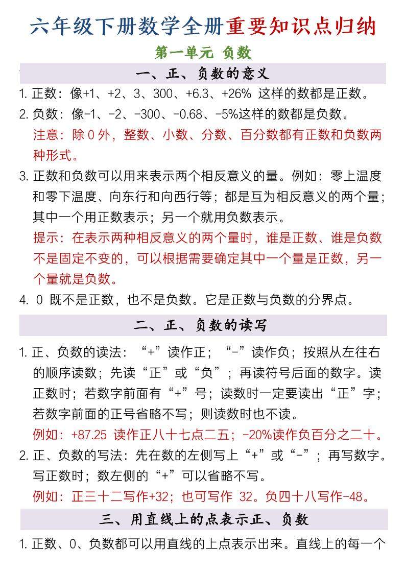 六年级下数学全册重要知识点归纳-新时光资源网