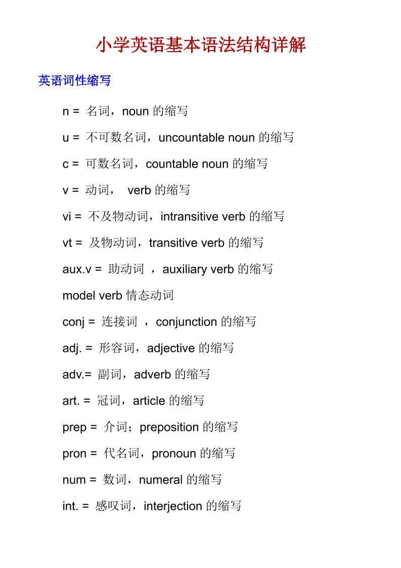 六年级下英语小学基本语法结构详解-新时光资源网