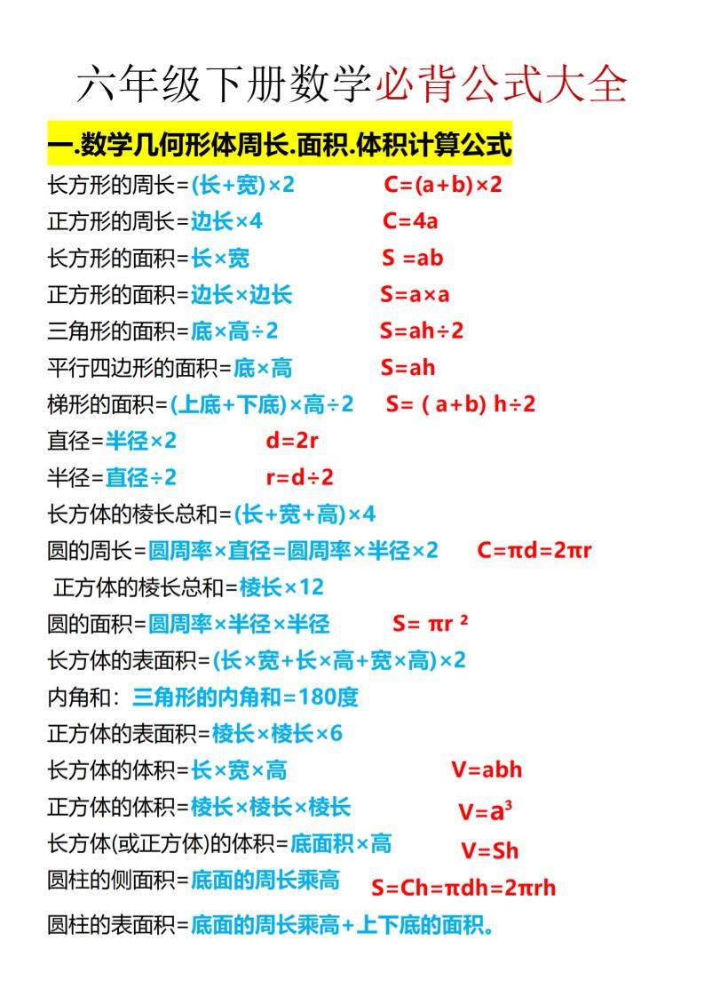 六年级下数学期末必背公式大全-新时光资源网