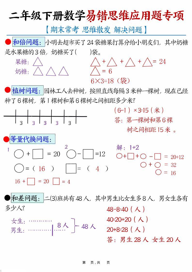 二年级下数学易错思维应用题专项训练-新时光资源网