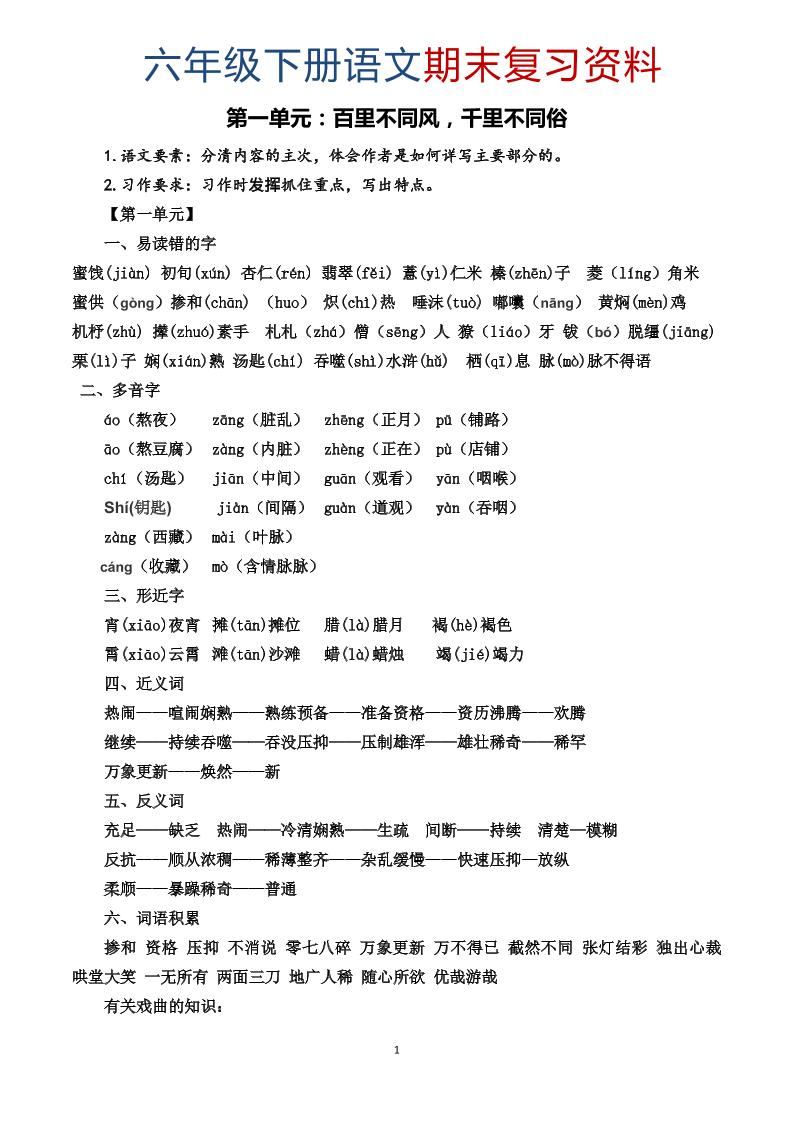 六年级下语文期末复习资料-新时光资源网