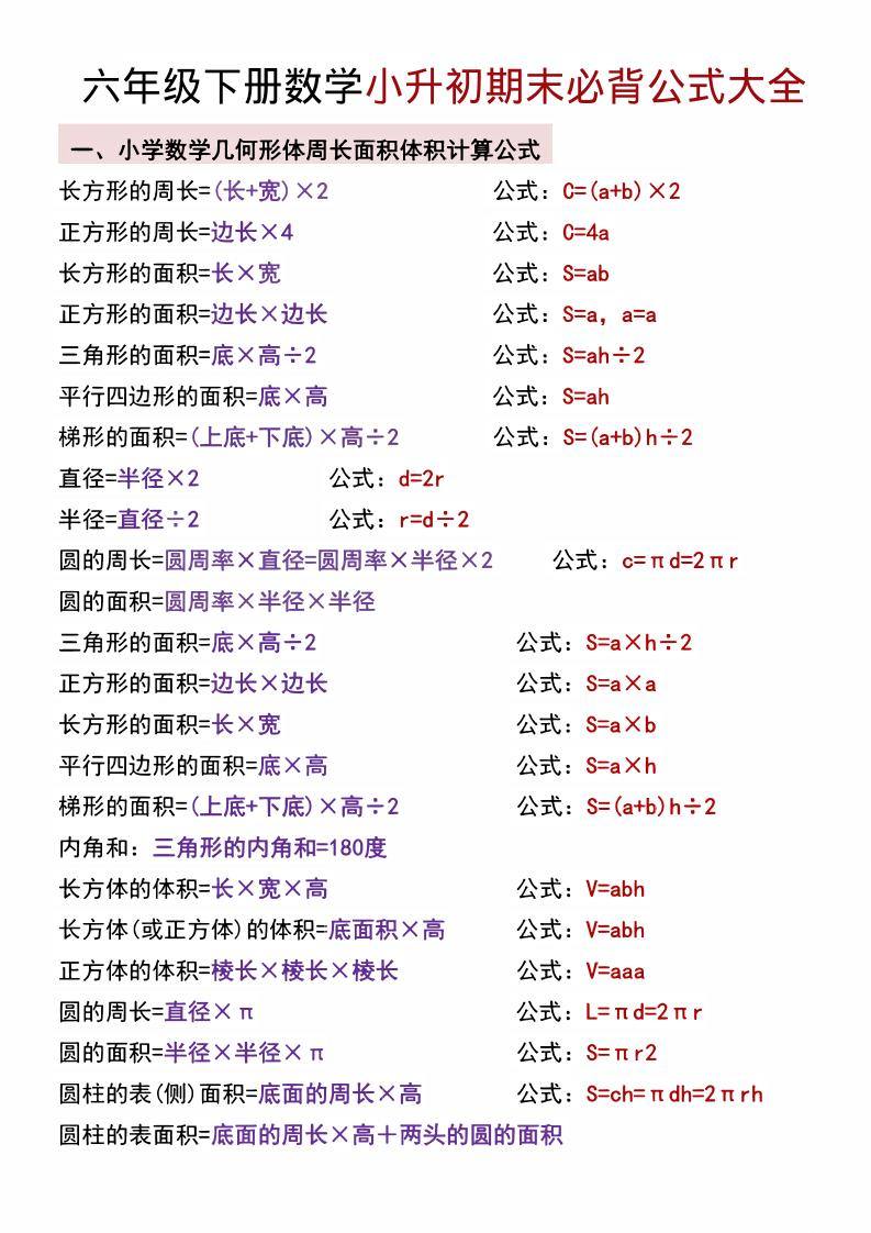 六年级下数学小升初期末必背公式大全-新时光资源网