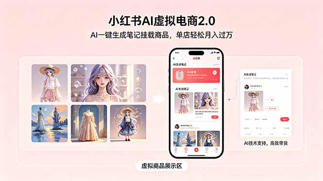 小红书AI虚拟电商2.0，AI一键生成笔记挂载商品，单店轻松月入过万-新时光资源网
