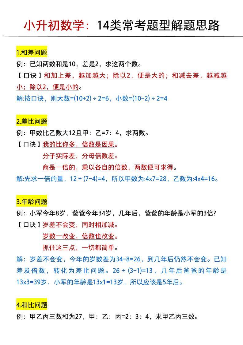 六年级下数学小升初：14类常考题型解题思路-新时光资源网