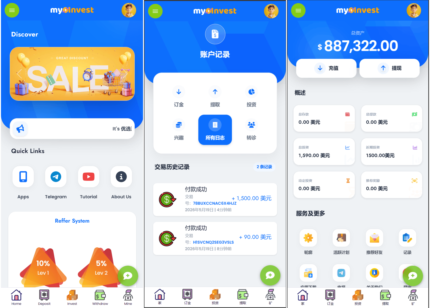 多语言自定义产品系统/企鹅养殖投资返利/一键安装-新时光资源网