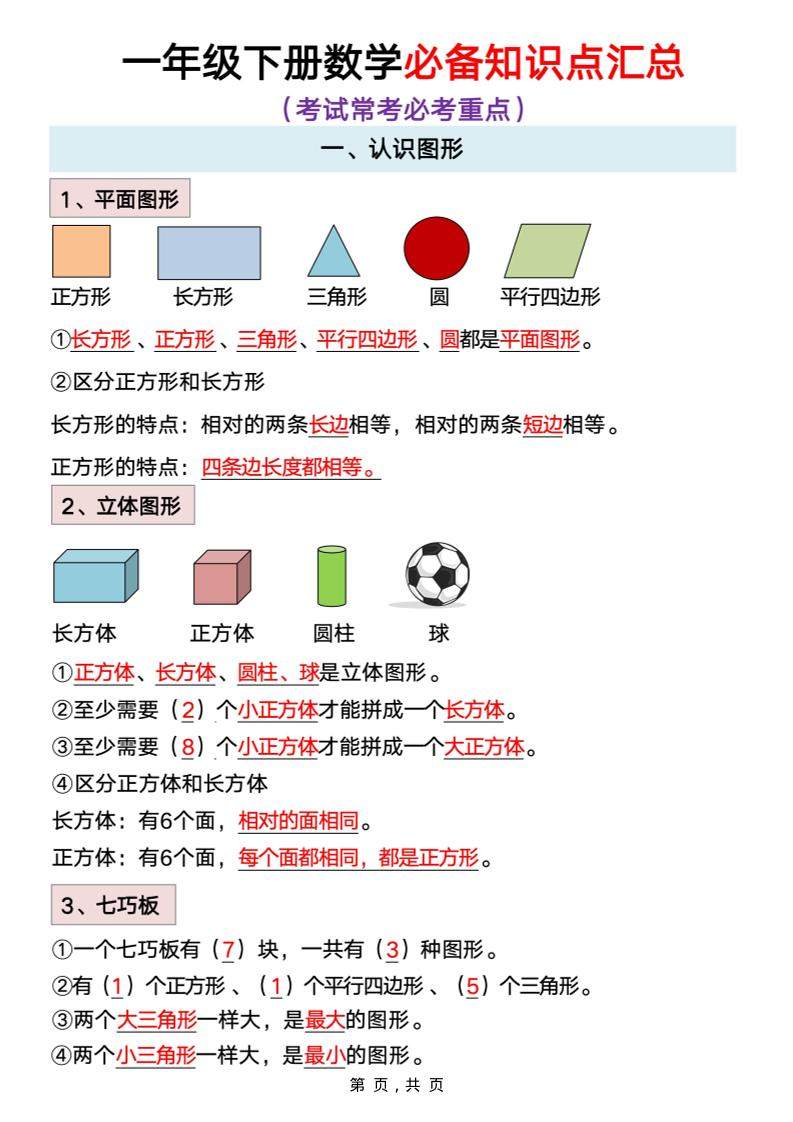 一年级下册数学重点知识必背汇总-新时光资源网