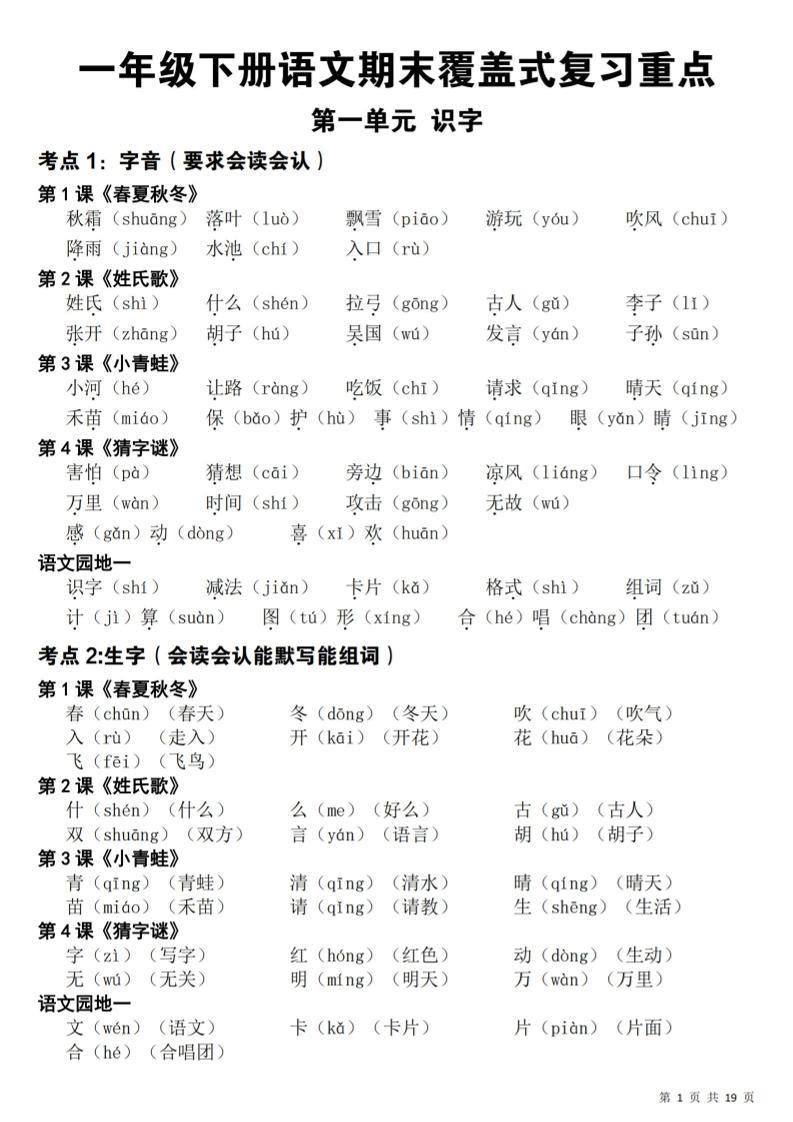 一年级下语文期末覆盖式复习重点-新时光资源网