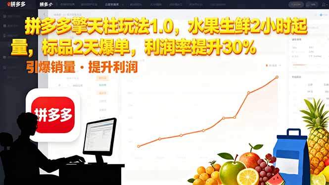 拼多多 擎天柱玩法1.0,水果生鲜2小时起量,标品2天爆单,利润率提升30%-新时光资源网