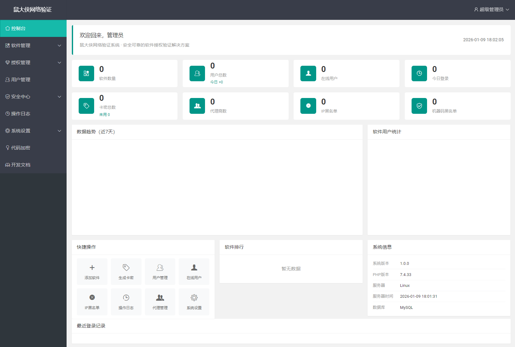 鼠大侠网络验证系统源码 一机一码授权验证 全开源-新时光资源网