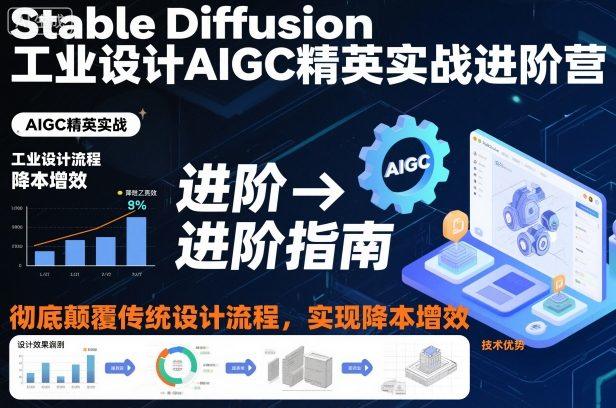 Stable Diffusion工业设计AIGC精英实战进阶营,彻底颠覆传统设计流程,实现降本增效