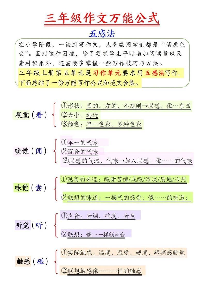 三上语文-作文万能公式五感法-新时光资源网