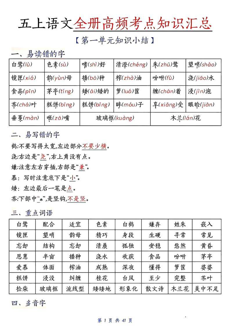 五上语文期中高频考点-新时光资源网