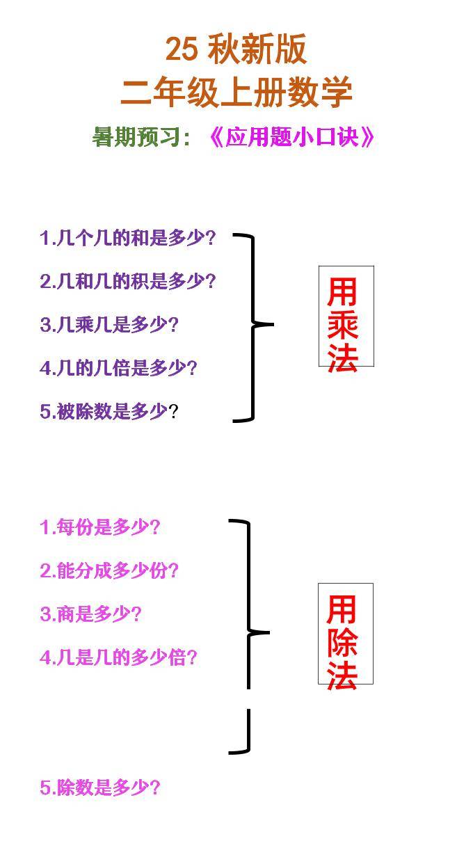 【2025秋新版】二年级上册数学必会应用题口诀-新时光资源网