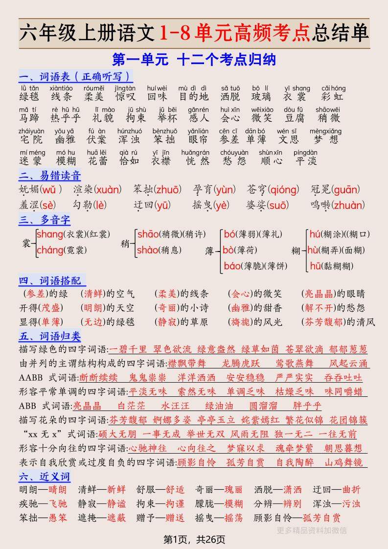 六年级上册语文1-8单元高频考点总结单-26页-新时光资源网