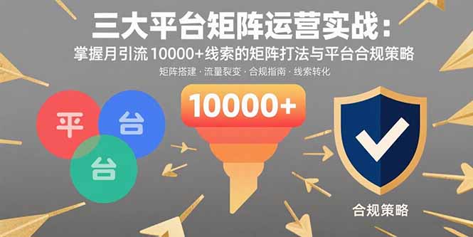 三大平台矩阵运营实战：掌握月引流10000+线索的矩阵打法与平台合规策略-新时光资源网