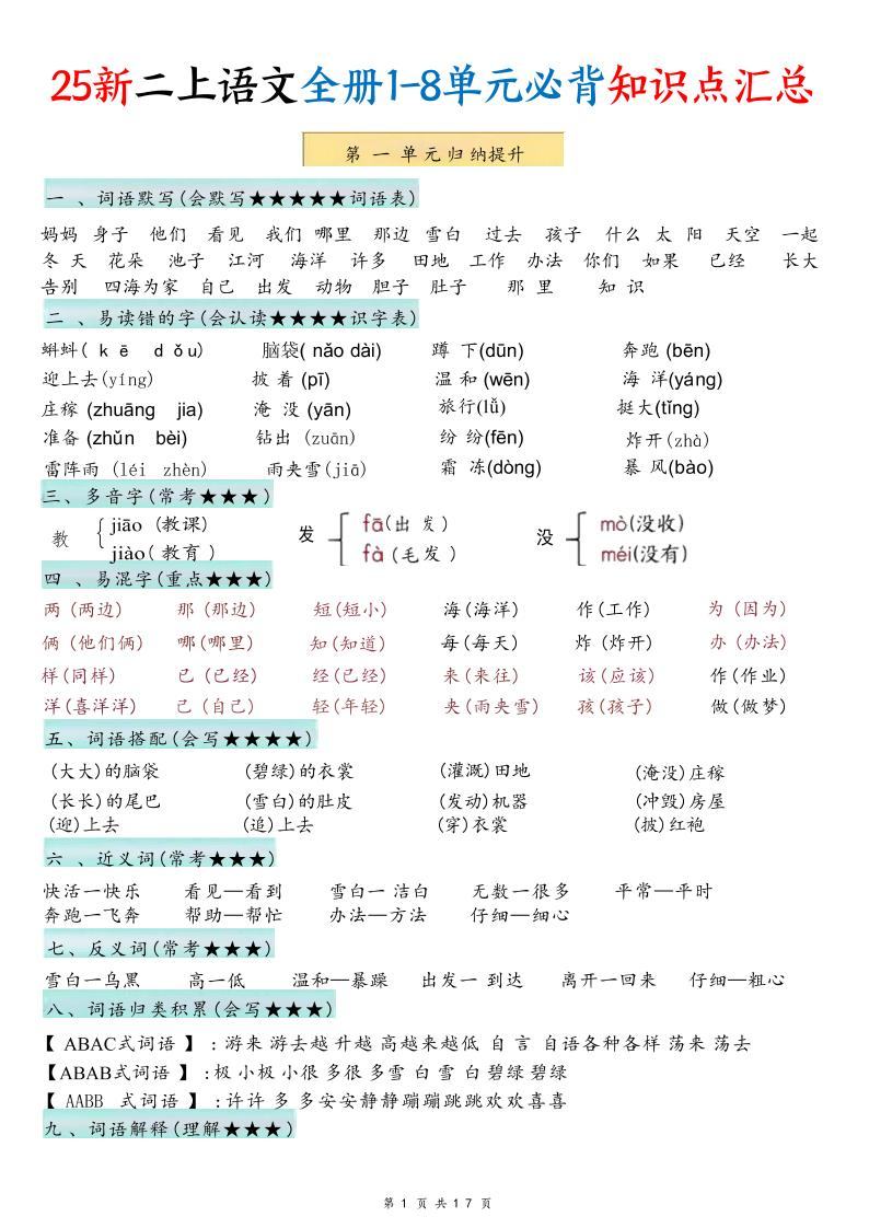25新二年级上语文1-8单元必背知识点汇总-新时光资源网